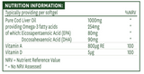 Cod Liver Oil 1000mg High Strength