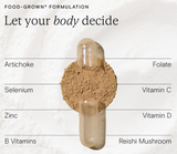 Daily Multi Nutrient for Teen Boys
