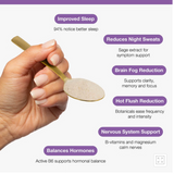 MegaMag PeriMeno Plus