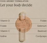 Fertility Support for Women (Food-Grown)