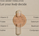 Fertility Support for Women (Food-Grown)