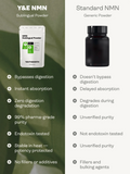 NMN Sub-Lingual Powder